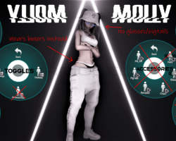 Molly SFW
