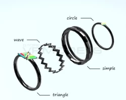 RingsVaration