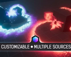 Aura and Ground Effects